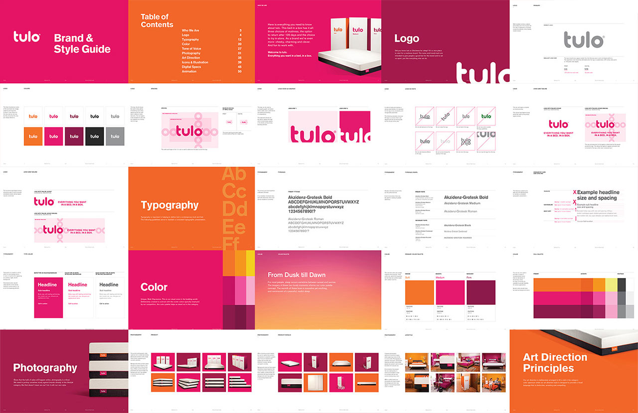 tulo_identity_grid