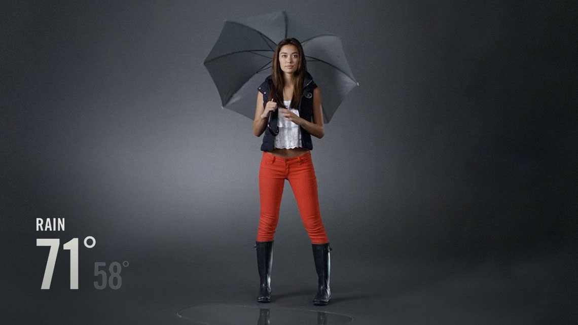 The A&F Forecast